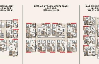 Rising East Apartments in Hyderabad